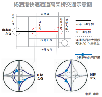W020161121360881528540 首页 | J9集团有限公司官网