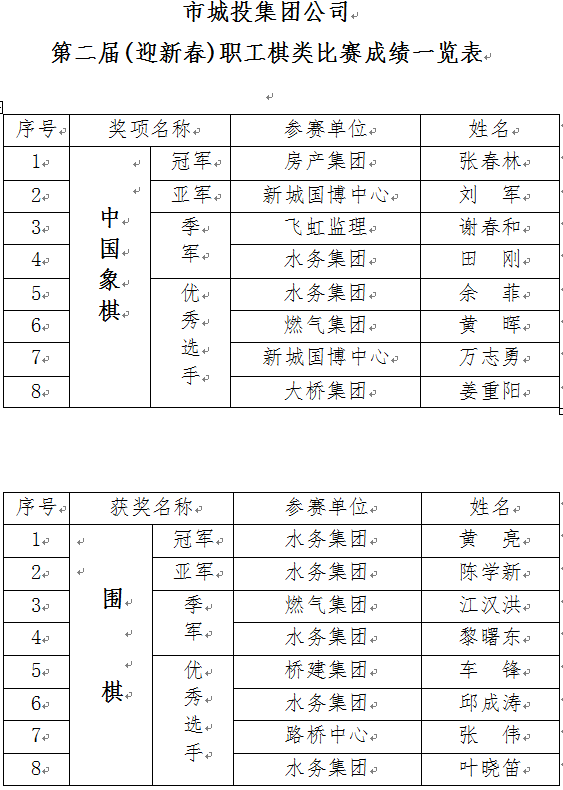 W020170119327083785939 首页 | J9集团有限公司官网